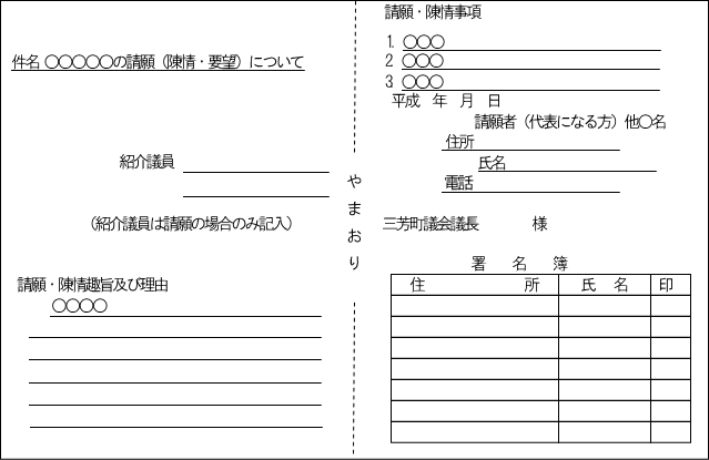 イラスト：請願・陳情書の書式例