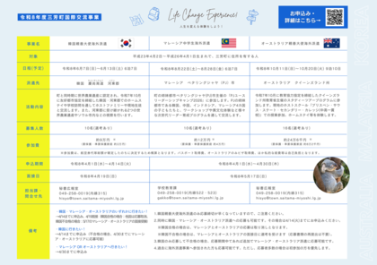 令和8年度韓国・マレーシア・オーストラリア海外派遣参加者募集チラシ中面